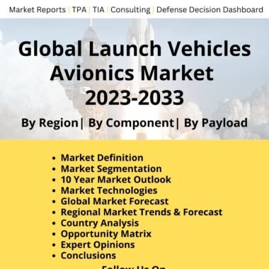 Launch Vehicle Avionics Market Report 2023-2033