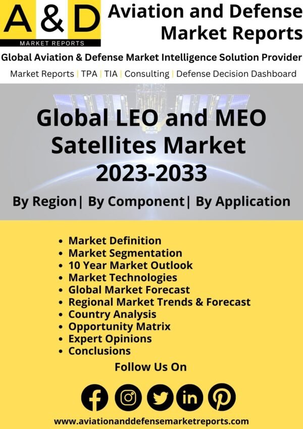 LEO And MEO Satellites Market 2023-2033