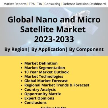 Nano And Micro Satellites Market Report 2023-2033