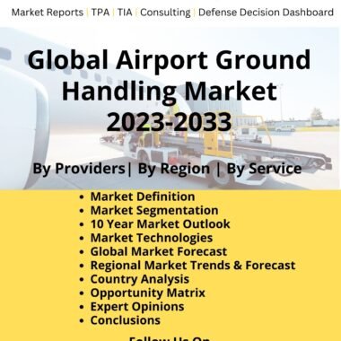 Aircraft Ground Handling Market