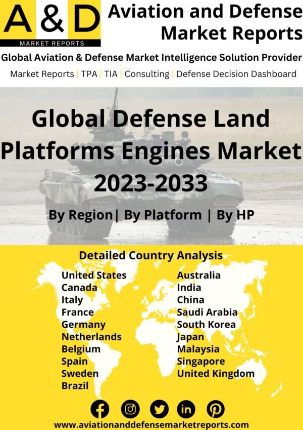 Defense Land Platform Engines