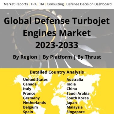 Defense Turbojet Engines Market
