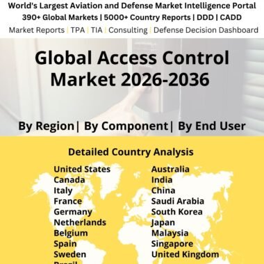 Access Control