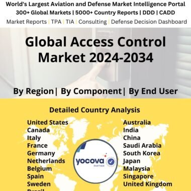 Global Access Control Market 2024-2034