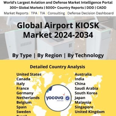 Global Airport KIOSK Market 2024-2034