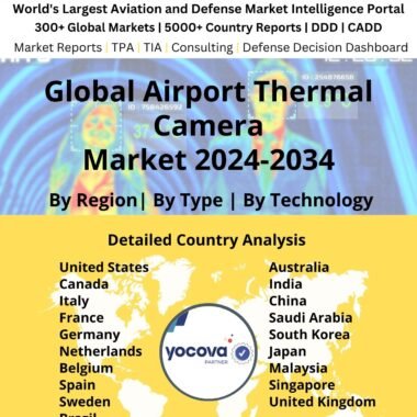 Global Airport Thermal Camera Market 2024-2034