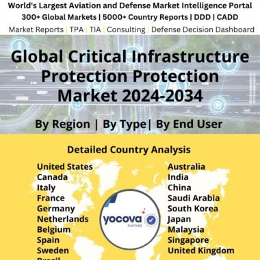 Global Critical Infrastructure Protection Protection Market 2024-2034
