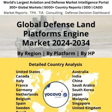 Global Defense Land Platforms Engine Market 2024-2034