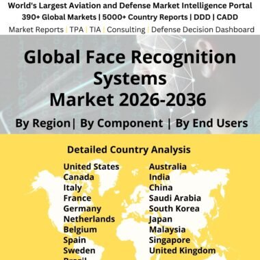 Face Recognition Systems