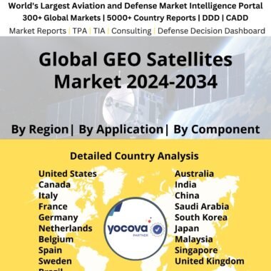 Global GEO Satellites Market 2024-2034