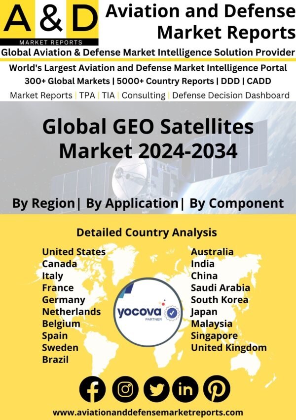 Global GEO Satellites Market 2024-2034