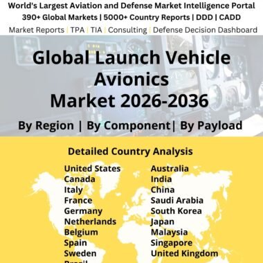 Launch Vehicle Avionics