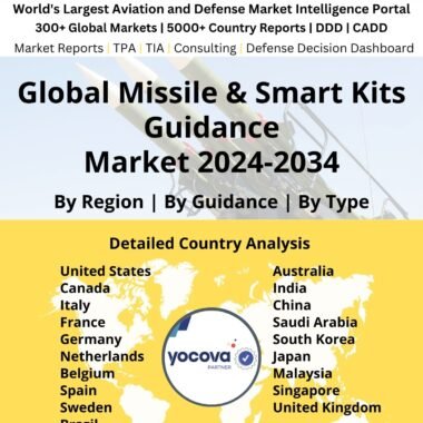 Global Missile _ Smart Kits Guidance Market 2024-2034