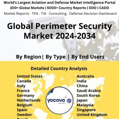 Global Perimeter Security Market 2024-2034