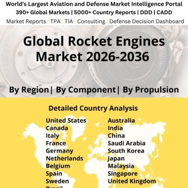 Rocket Engines