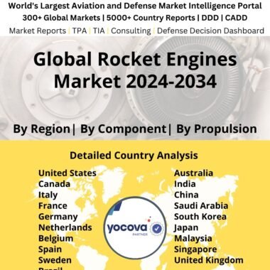 Global Rocket Engines Market 2024-2034