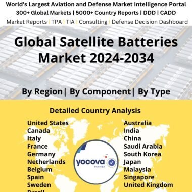 Global Satellite Batteries Market 2024-2034