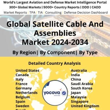 Global Satellite Cable And Assemblies Market 2024-2034