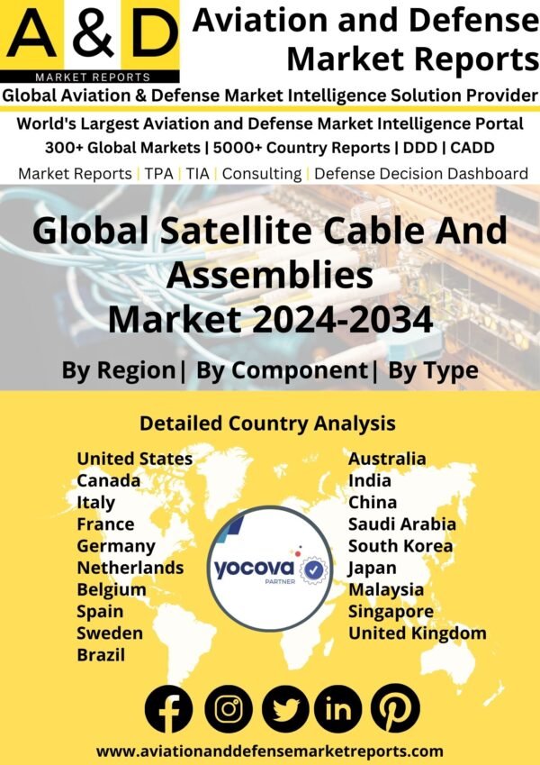 Global Satellite Cable And Assemblies Market 2024-2034