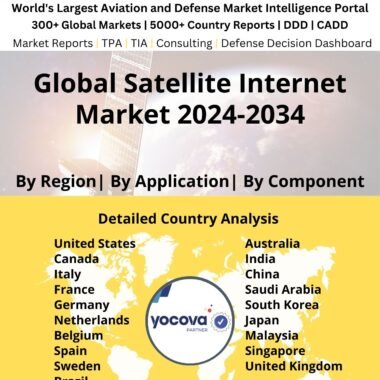 Global Satellite Internet Market 2024-2034