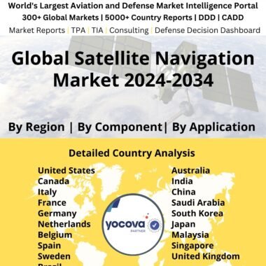 Global Satellite Navigation Market 2024-2034