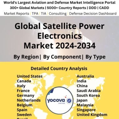 Global Satellite Power Electronics Market 2024-2034