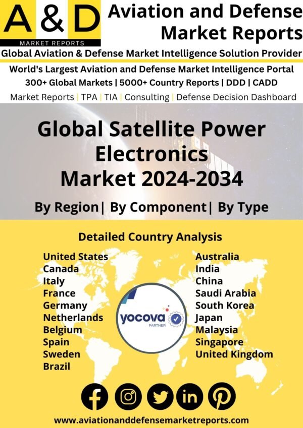 Global Satellite Power Electronics Market 2024-2034