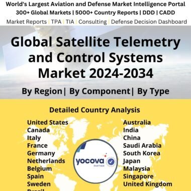 Global Satellite Telemetry and Control Systems Market 2024-2034
