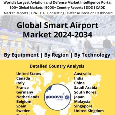 Global Smart Airport Market 2024-2034