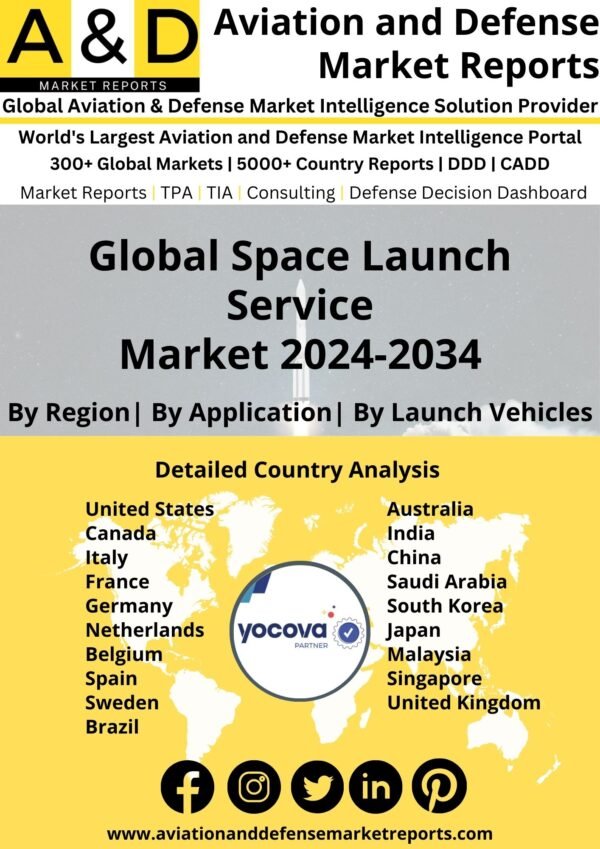 Global Space Launch Service Market 2024-2034