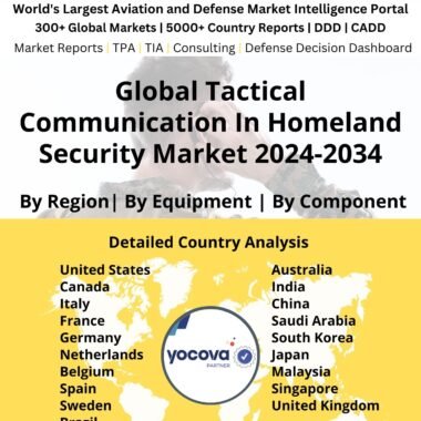 Global Tactical Communication In Homeland Security Market 2024-2034