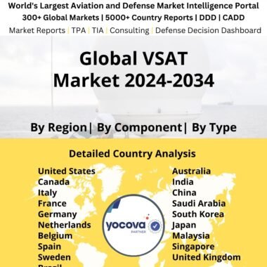 Global VSAT Market 2024-2034