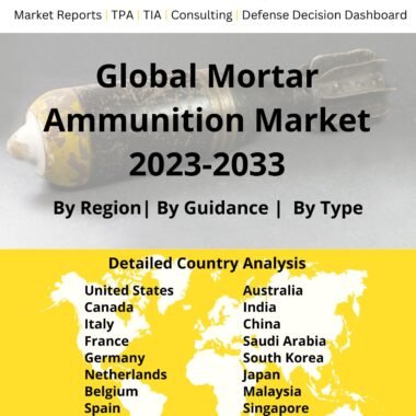 Motor Ammunition Market