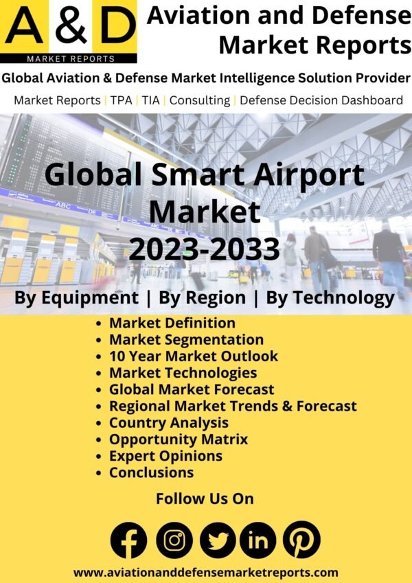 Smart Airport Market Report 2023-2033
