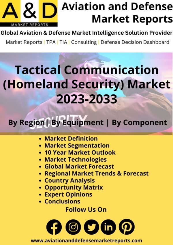 Tactical Communication In Homeland Security Market Report 2023-2033