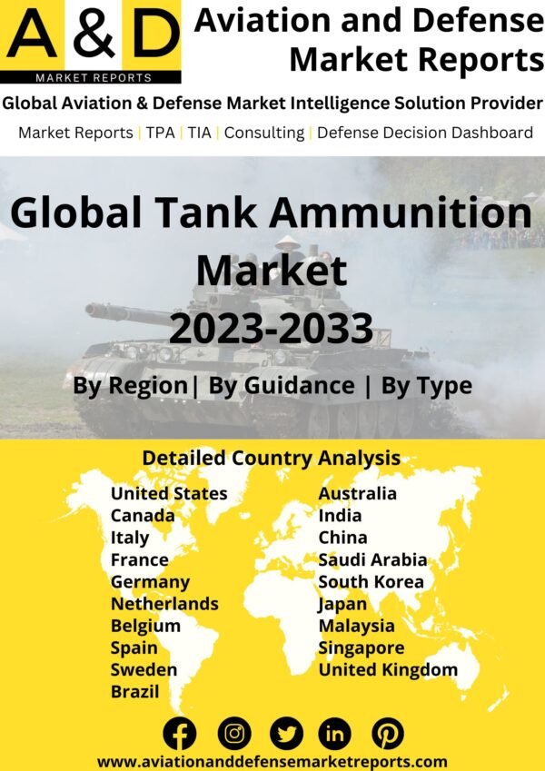 Tank Ammunitions Market