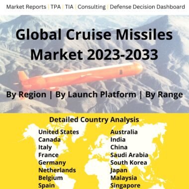 Cruise-Missiles