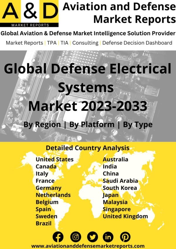 Defense-Electrical-Systems-
