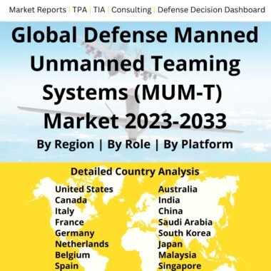 Defense Manned Unmanned Teaming System
