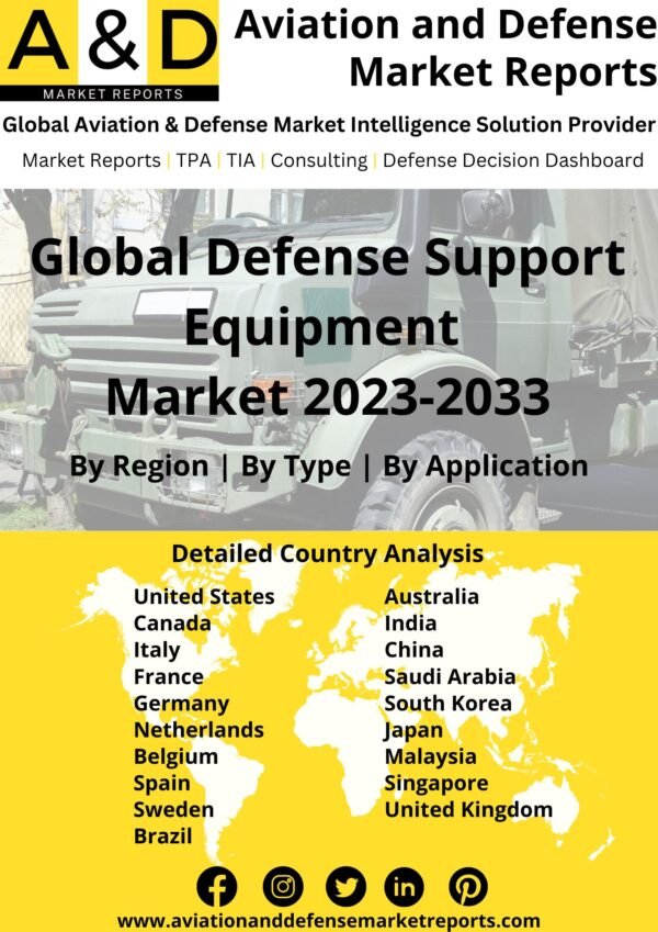 Defense-Support-Equipment