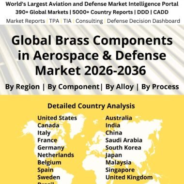 Brass demand in Aerospace & Defense Industry