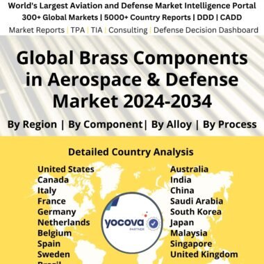 Global Brass demand in Aerospace & Defense Industry Market 2024-2034