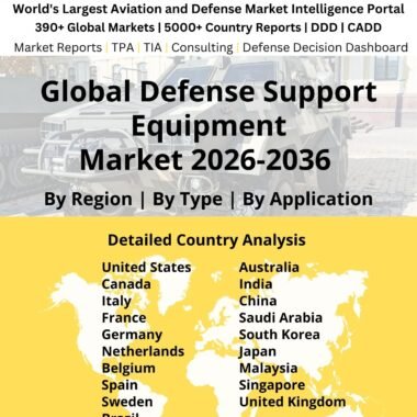 Defense Support Equipment