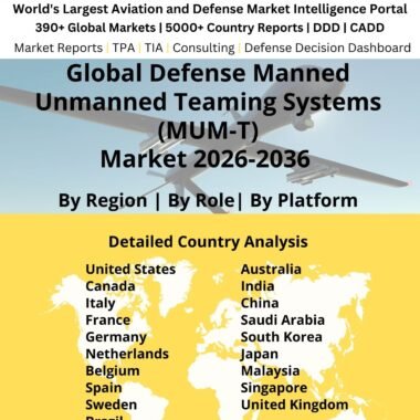 Manned to Unmanned Assisted Combat Systems