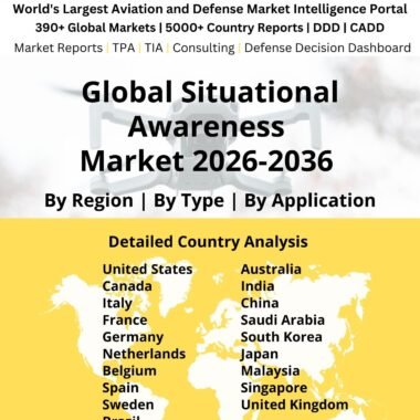 Situational Awareness