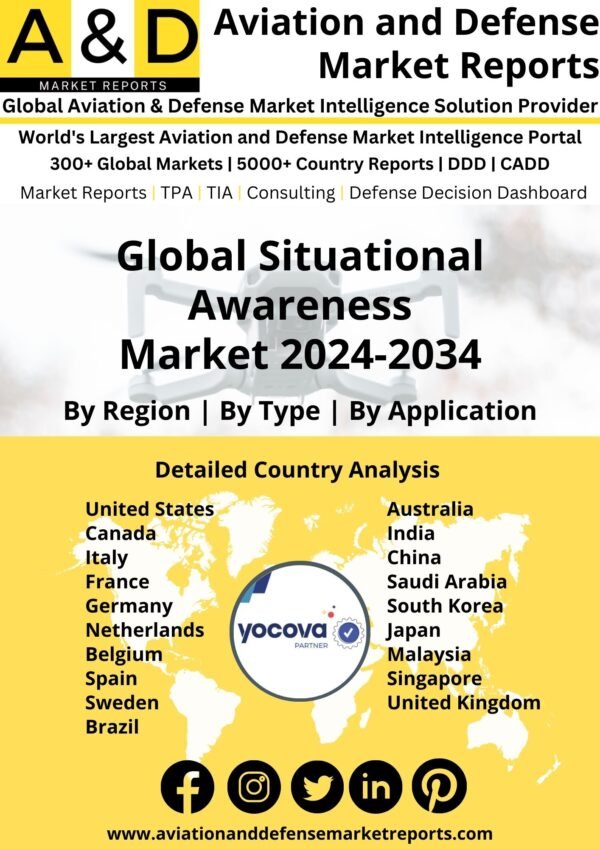 Global Situational Awareness Market 2024-2034