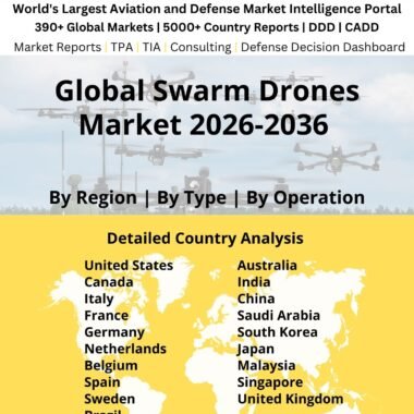 Swarm Drones