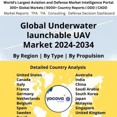 Global Underwater launchable UAV Market 2024-2034