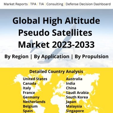 High Altitude Pseudo Satellites Market