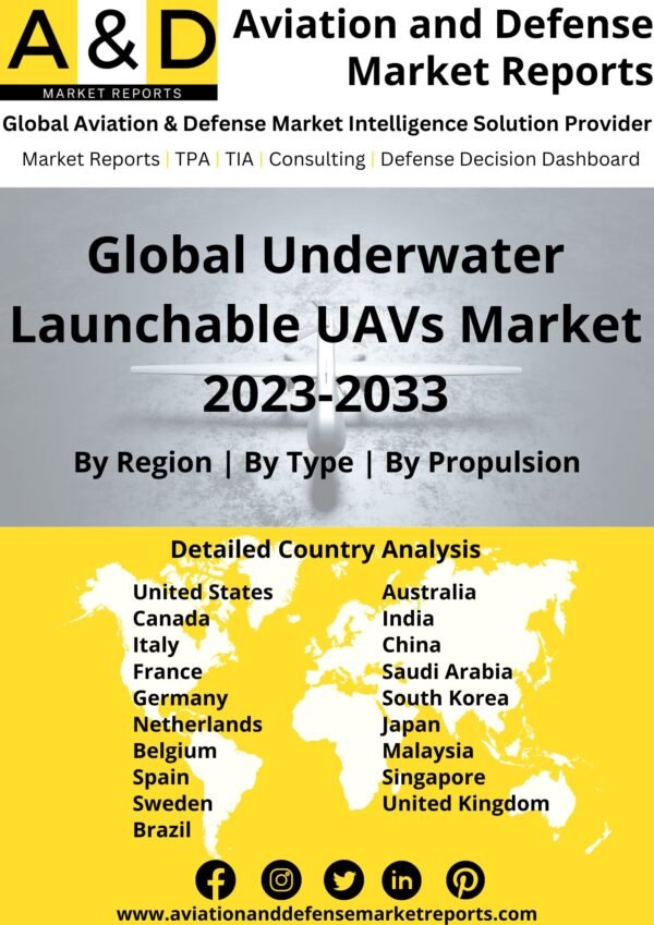 Underwater-Launchable-UAVs